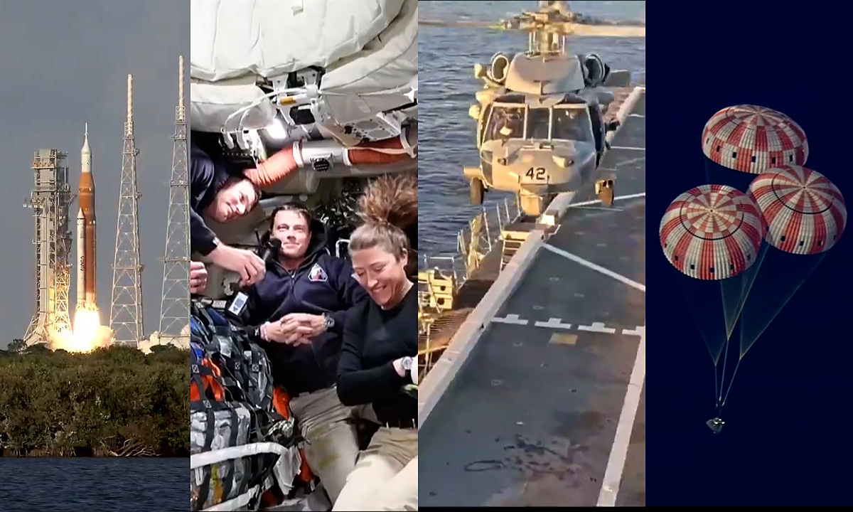 10 ngày du hành quanh Trái Đất - Mặt Trăng của Artemis II